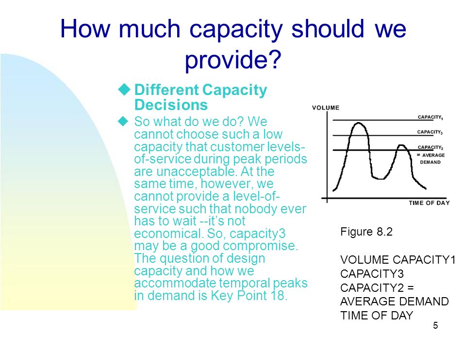 5 How much capacity should we provide.  Different Capacity Decisions  So what do we do.