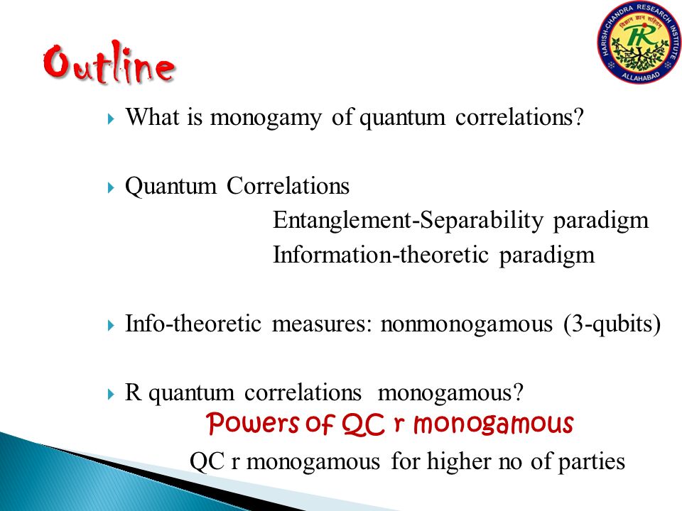  What is monogamy of quantum correlations.