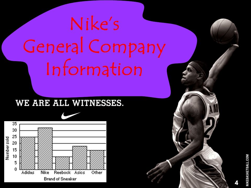 Alyssa Yuill Just Do it! 1. Table of Contents: What is Nike? General Company  Information…………..4 Manufacturing. - ppt download