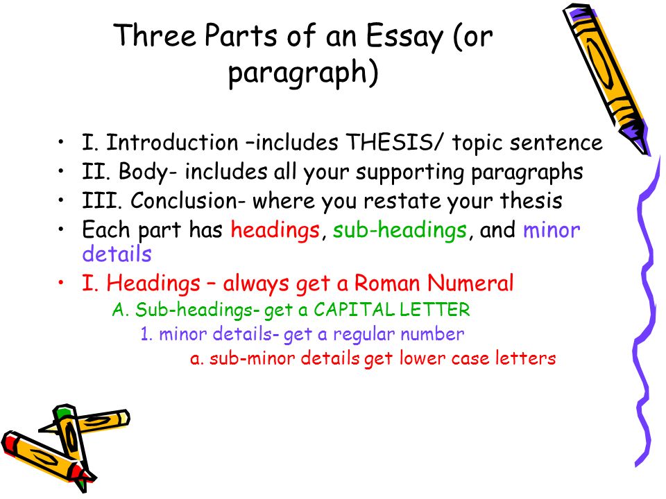 Three Parts of an Essay (or paragraph) I. Introduction –includes THESIS/ topic sentence II.