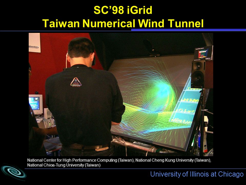 University of Illinois at Chicago SC’98 iGrid Taiwan Numerical Wind Tunnel National Center for High Performance Computing (Taiwan), National Cheng Kung University (Taiwan), National Chioa-Tung University (Taiwan)