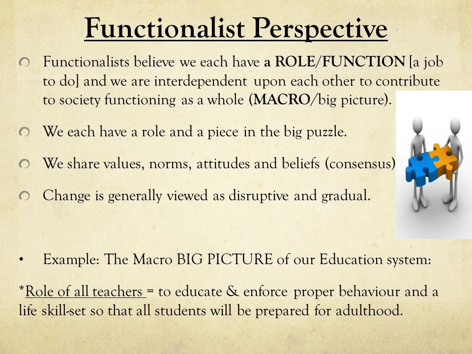 Functionalist Perspective Functionalists believe we each have a ROLE/FUNCTION [a job to do] and we are interdependent upon each other to contribute to society functioning as a whole ( MACRO /big picture).