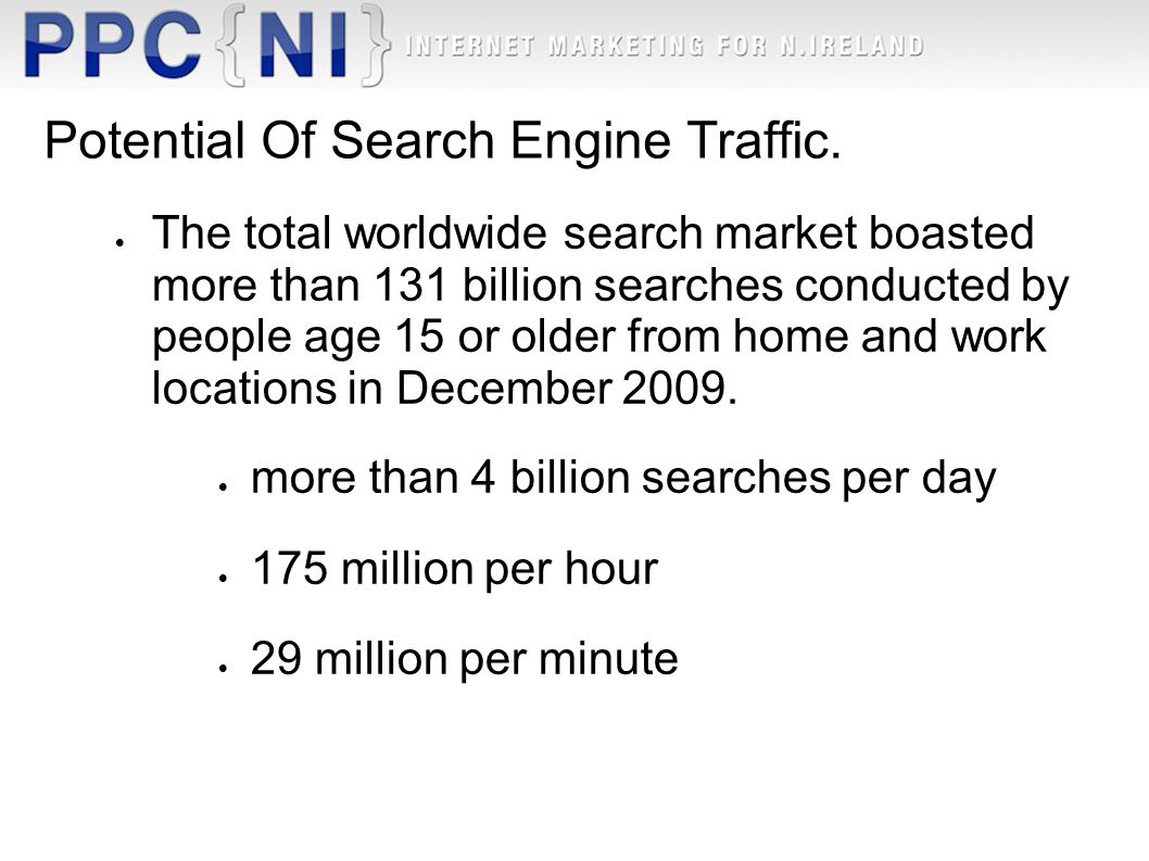 Potential Of Search Engine Traffic.