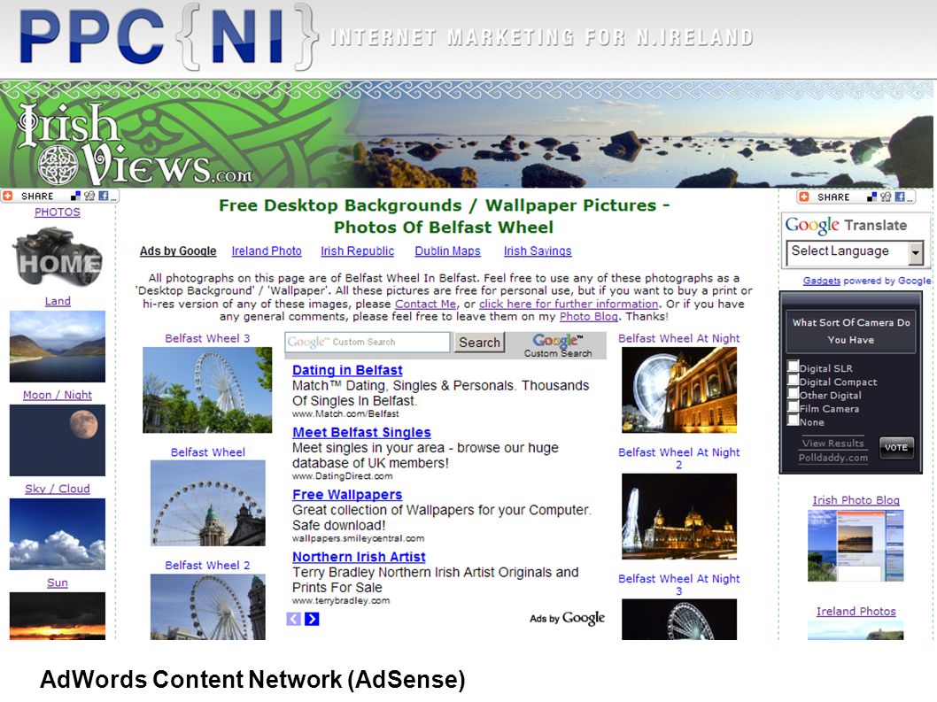 AdWords Content Network (AdSense)