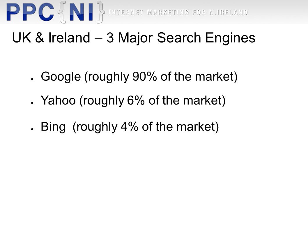 UK & Ireland – 3 Major Search Engines  Google (roughly 90% of the market)  Yahoo (roughly 6% of the market)  Bing (roughly 4% of the market)