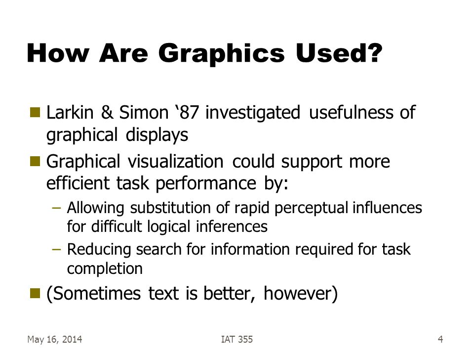 How Are Graphics Used.