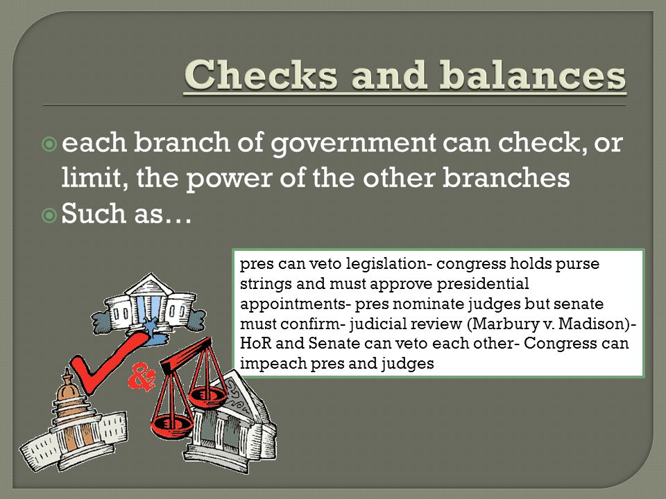  each branch of government can check, or limit, the power of the other branches  Such as… pres can veto legislation- congress holds purse strings and must approve presidential appointments- pres nominate judges but senate must confirm- judicial review (Marbury v.