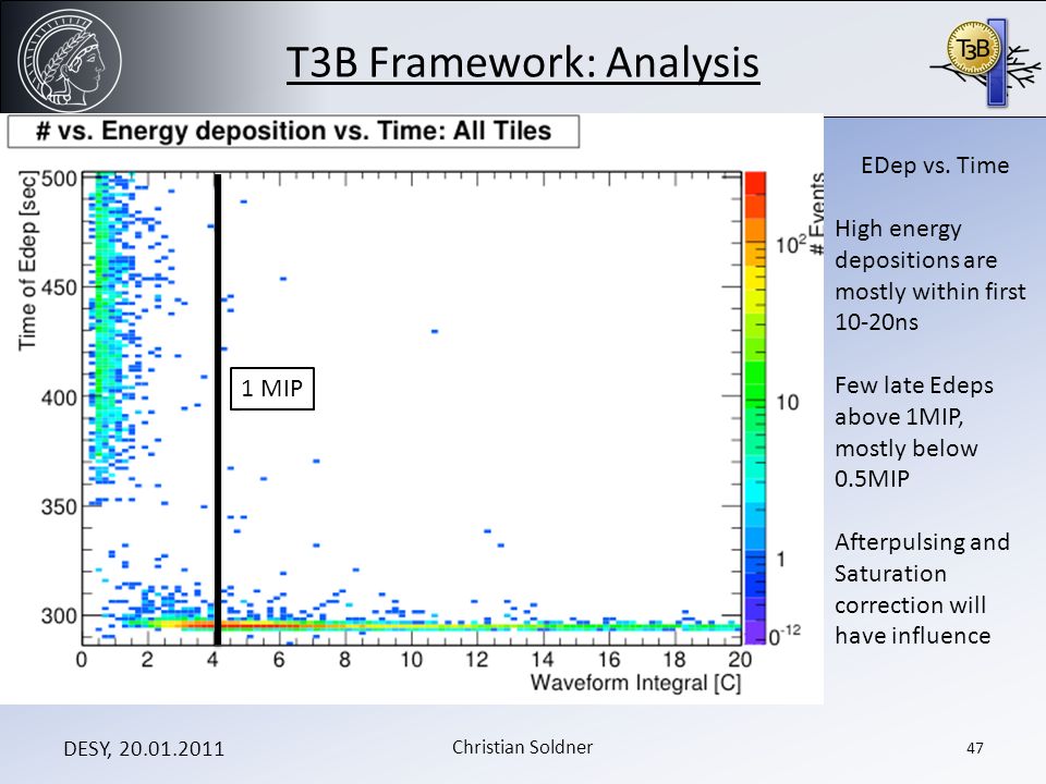 T3B Framework: Analysis 47 DESY, Christian Soldner EDep vs.