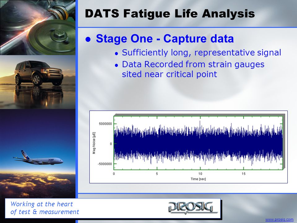 Working at the heart of test & measurement DATS Fatigue Life Analysis l Stage One - Capture data l Sufficiently long, representative signal l Data Recorded from strain gauges sited near critical point