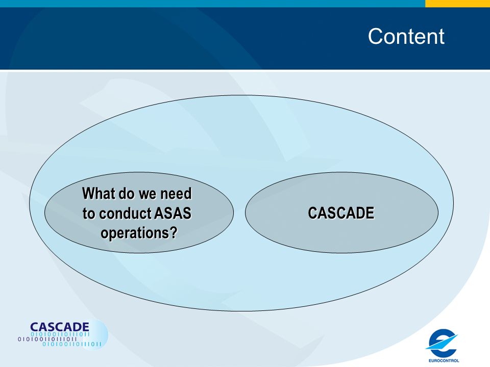 Content What do we need to conduct ASAS operations CASCADE