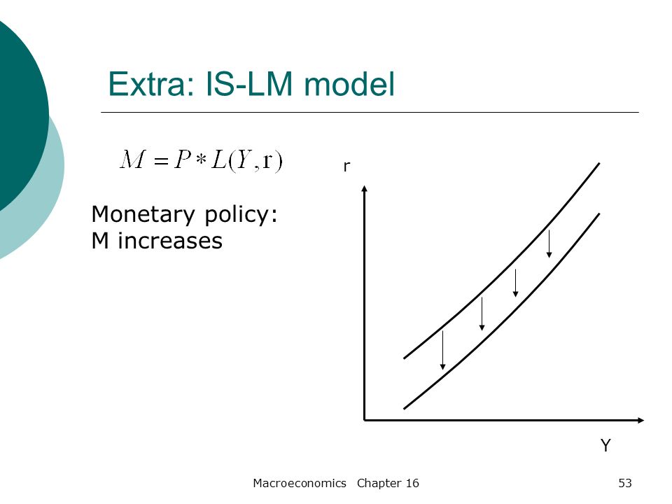 Macroeconomics Chapter 1653 Extra: IS-LM model r Y Monetary policy: M increases