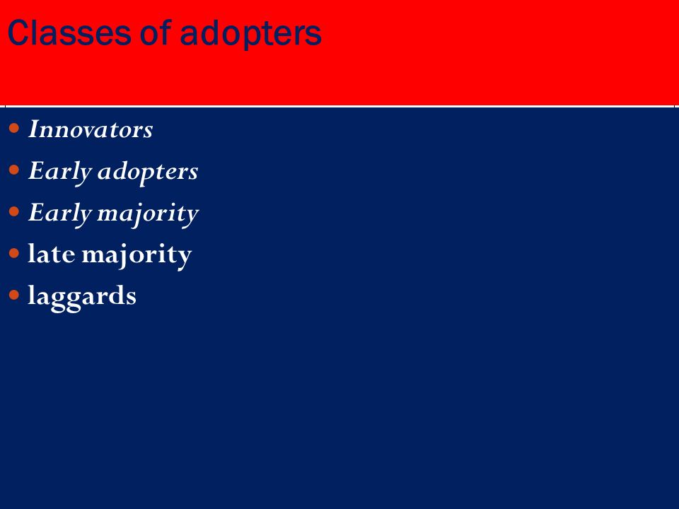 Classes of adopters Innovators Early adopters Early majority late majority laggards