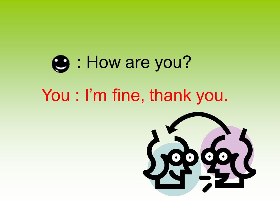 P How Are You You I M Fine Thank You Ppt Download