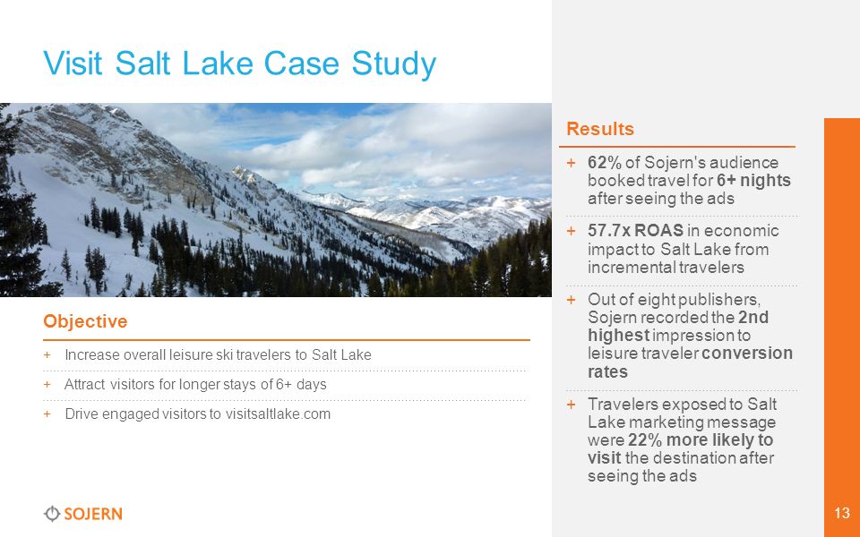 Visit Salt Lake Case Study +62% of Sojern s audience booked travel for 6+ nights after seeing the ads +57.7x ROAS in economic impact to Salt Lake from incremental travelers +Out of eight publishers, Sojern recorded the 2nd highest impression to leisure traveler conversion rates +Travelers exposed to Salt Lake marketing message were 22% more likely to visit the destination after seeing the ads 13 Results Objective +Increase overall leisure ski travelers to Salt Lake +Attract visitors for longer stays of 6+ days +Drive engaged visitors to visitsaltlake.com