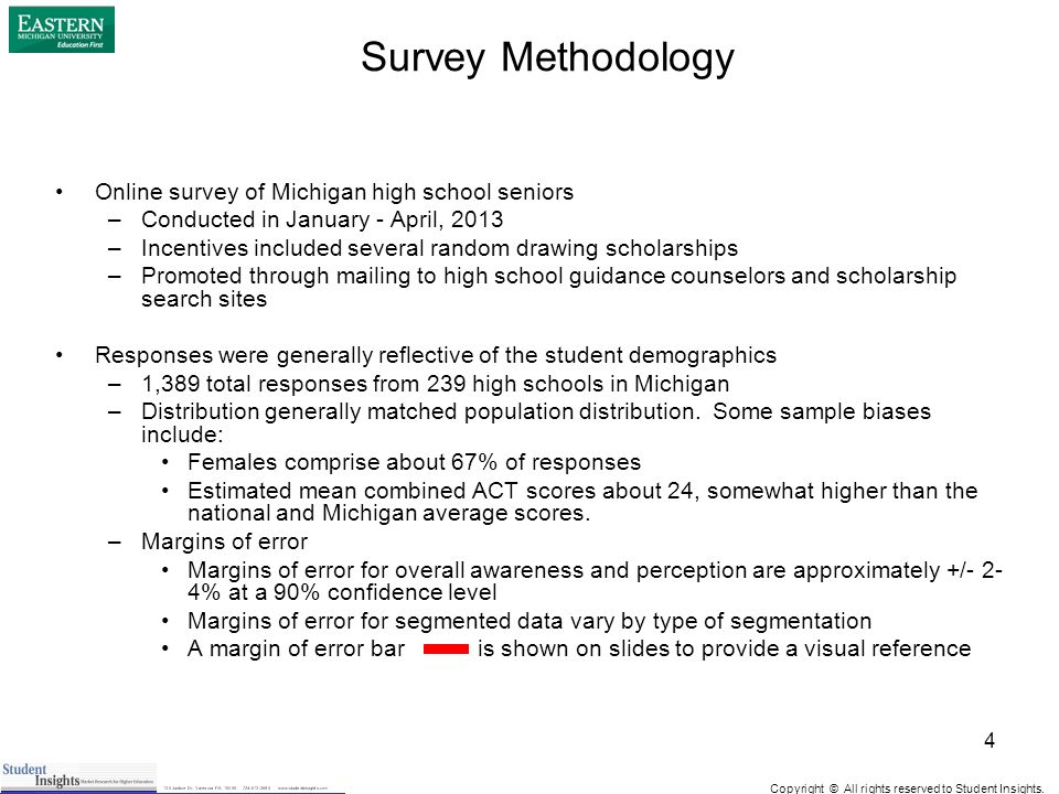 Gre analytical writing good score
