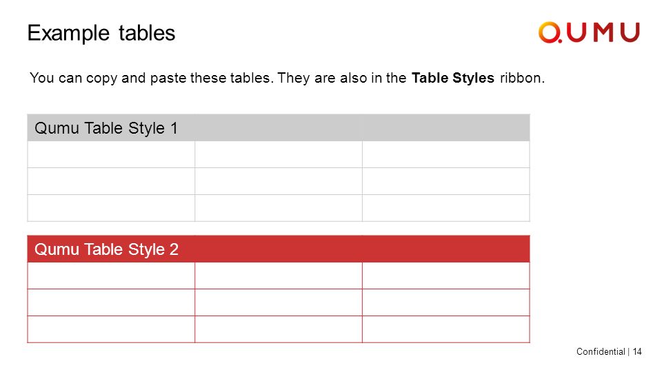 Confidential | 14 Example tables Qumu Table Style 1 Qumu Table Style 2 You can copy and paste these tables.