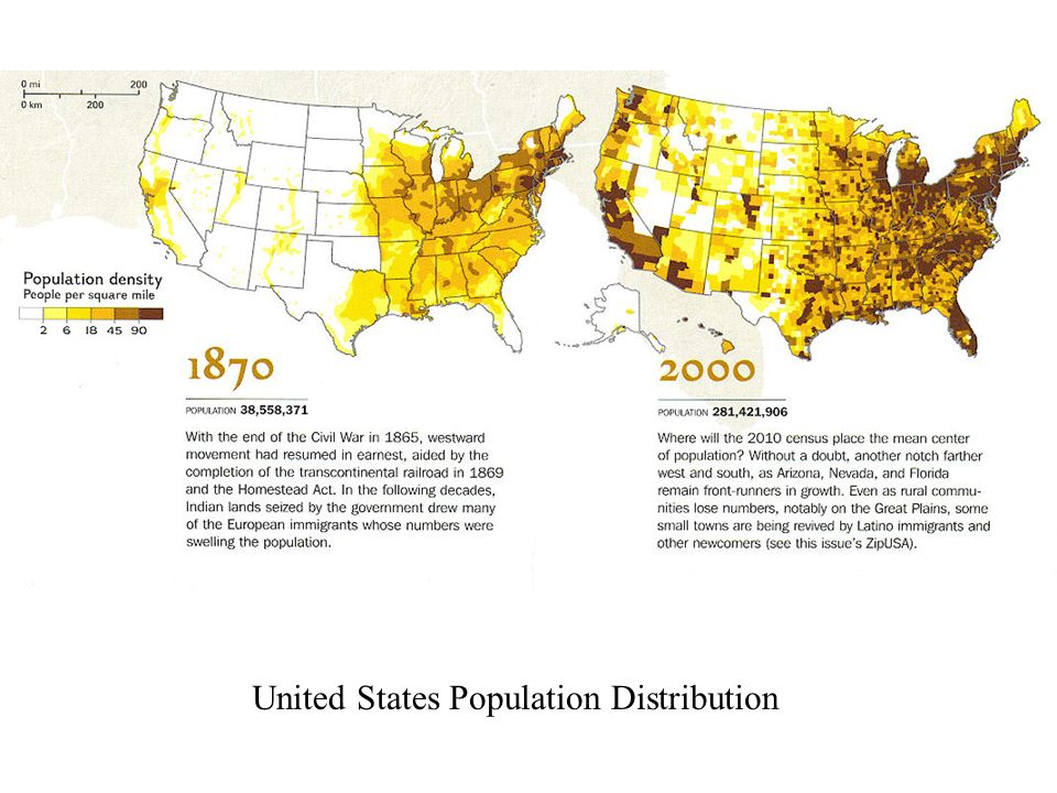 United States Population Distribution