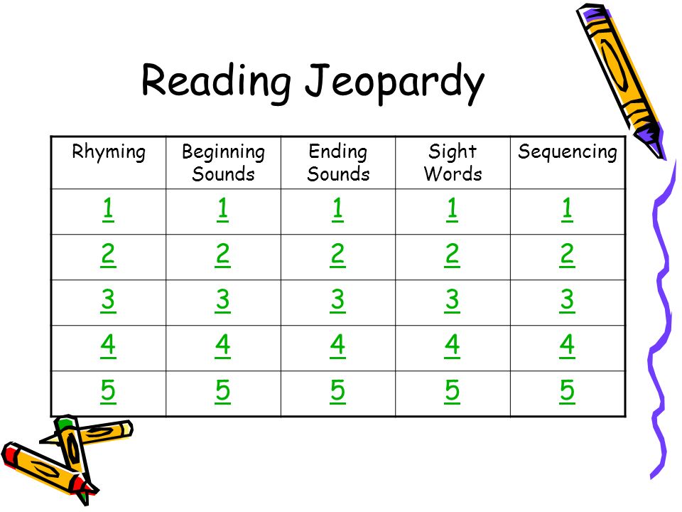 reading jeopardy rhymingbeginning sounds ending sounds sight words jeopardy sounds