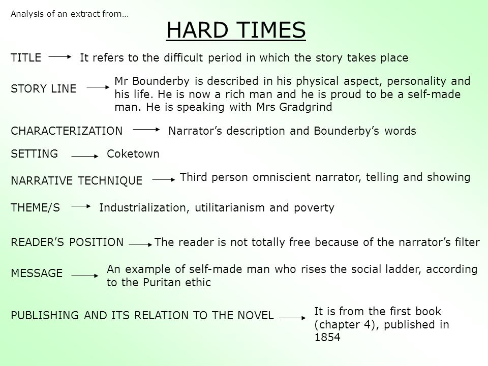 A plot summary and analysis of hard times by charles dickens charles dickens poem summary