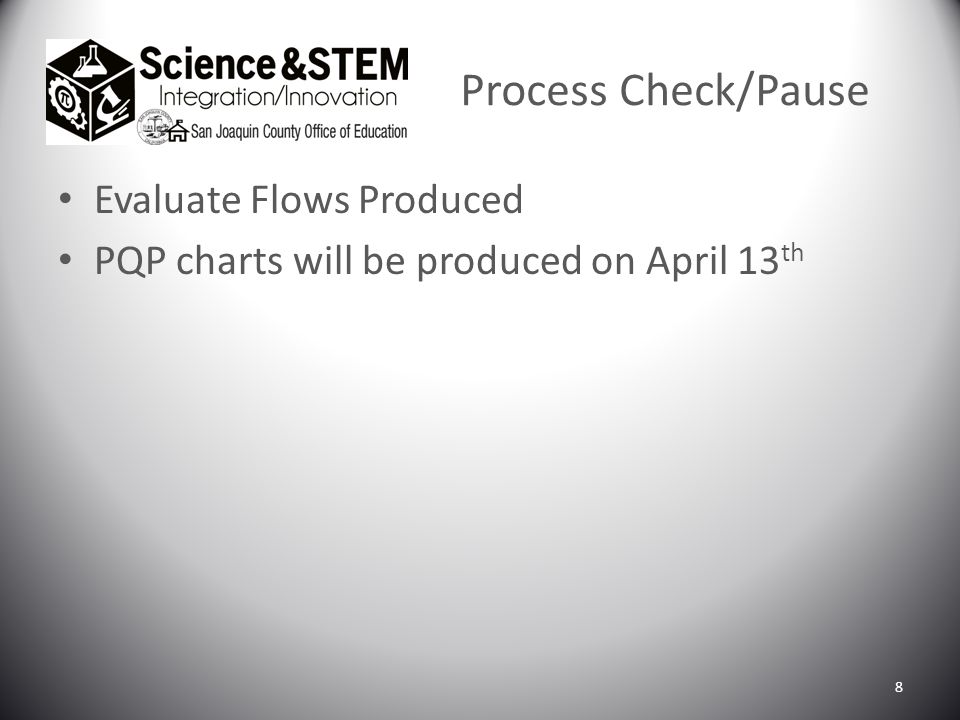 Coe Pqp Chart