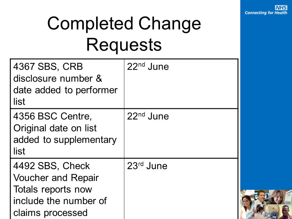 Completed Change Requests 4367 SBS, CRB disclosure number & date added to performer list 22 nd June 4356 BSC Centre, Original date on list added to supplementary list 22 nd June 4492 SBS, Check Voucher and Repair Totals reports now include the number of claims processed 23 rd June