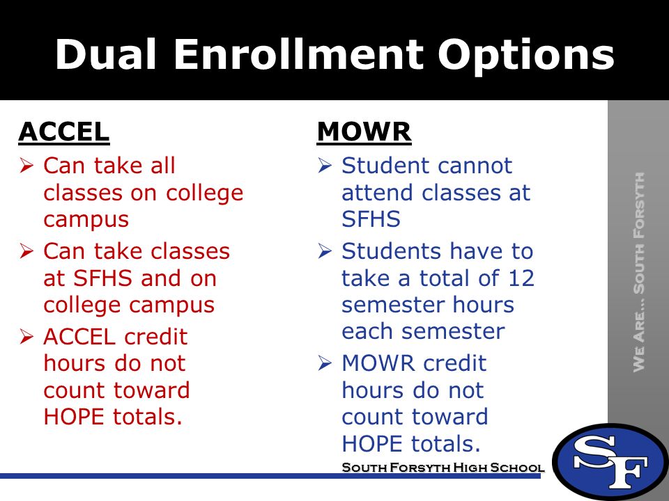We Are… South Forsyth South Forsyth High School Dual Enrollment Options ACCEL  Can take all classes on college campus  Can take classes at SFHS and on college campus  ACCEL credit hours do not count toward HOPE totals.
