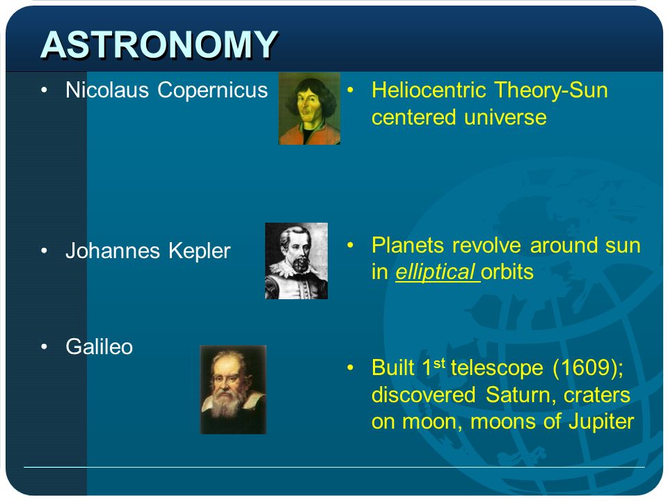Image result for Kepler Galileo Copernicus heliocentric model