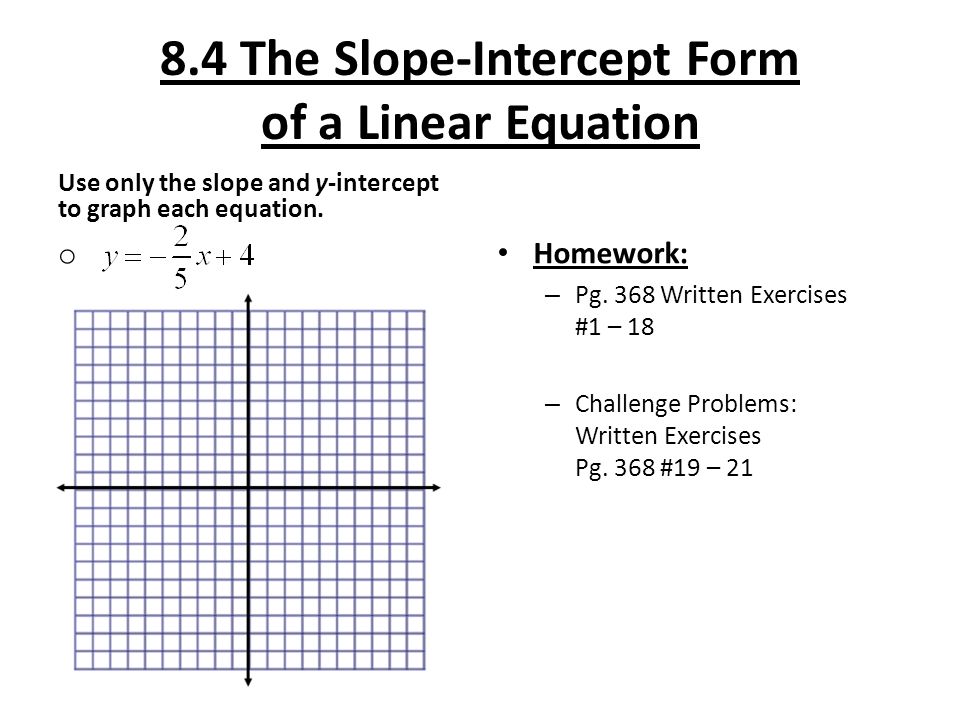 8.4 The Slope-Intercept Form of a Linear Equation Use only the slope and y-intercept to graph each equation.