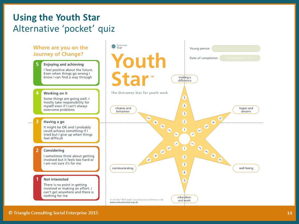 Outcomes Star Chart And Action Plan