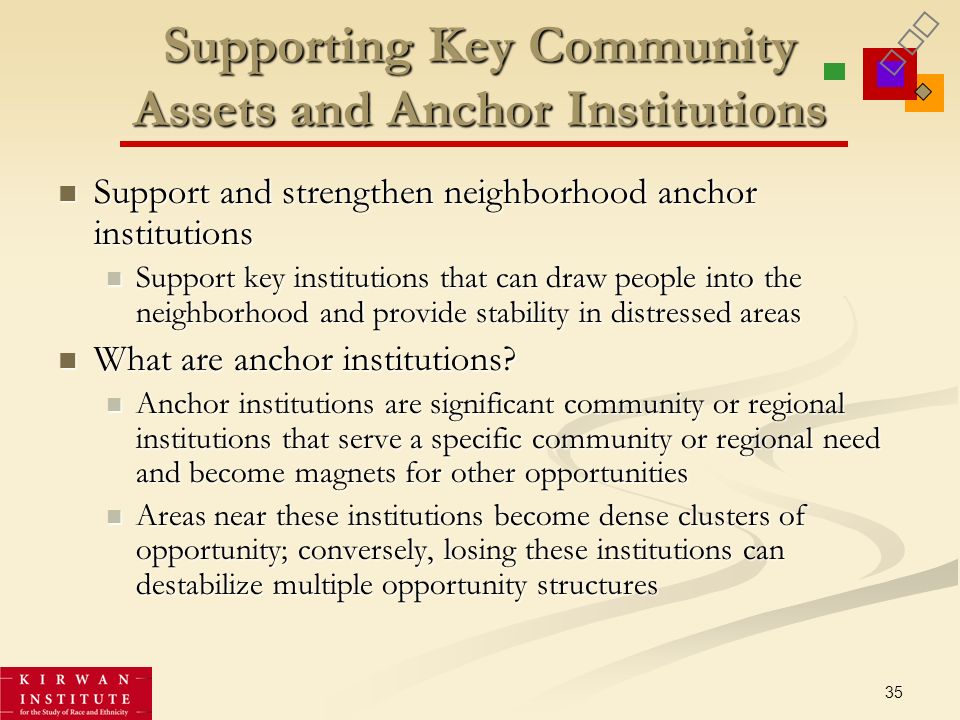 35 Supporting Key Community Assets and Anchor Institutions Support and strengthen neighborhood anchor institutions Support and strengthen neighborhood anchor institutions Support key institutions that can draw people into the neighborhood and provide stability in distressed areas Support key institutions that can draw people into the neighborhood and provide stability in distressed areas What are anchor institutions.