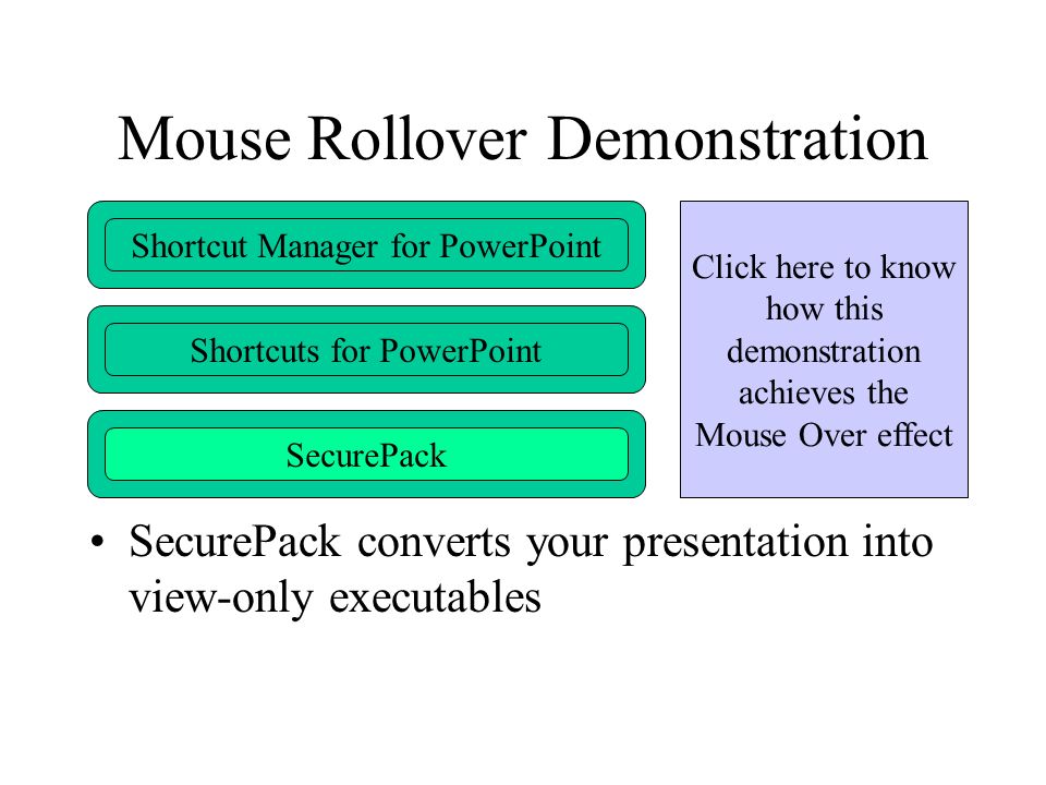Mouse Rollover Demonstration Roll the mouse over any of the above buttons  to know more about them Click on the buttons to visit the webpages Shortcut  Manager. - ppt download