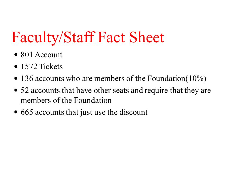 Faculty/Staff Fact Sheet 801 Account 1572 Tickets 136 accounts who are members of the Foundation(10%) 52 accounts that have other seats and require that they are members of the Foundation 665 accounts that just use the discount