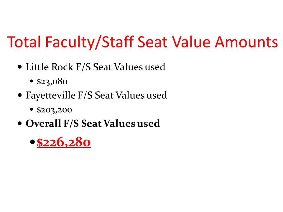 Total Faculty/Staff Seat Value Amounts Little Rock F/S Seat Values used $23,080 Fayetteville F/S Seat Values used $203,200 Overall F/S Seat Values used $226,280