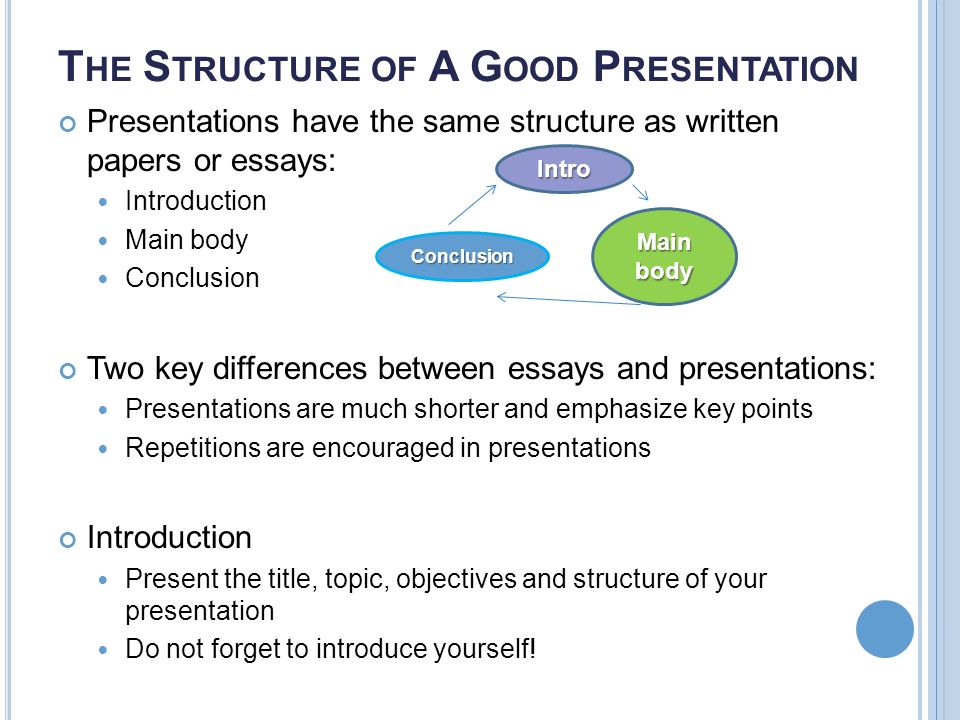 T HE S TRUCTURE OF A G OOD P RESENTATION Presentations have the same structure as written papers or essays: Introduction Main body Conclusion Two key differences between essays and presentations: Presentations are much shorter and emphasize key points Repetitions are encouraged in presentations Introduction Present the title, topic, objectives and structure of your presentation Do not forget to introduce yourself.