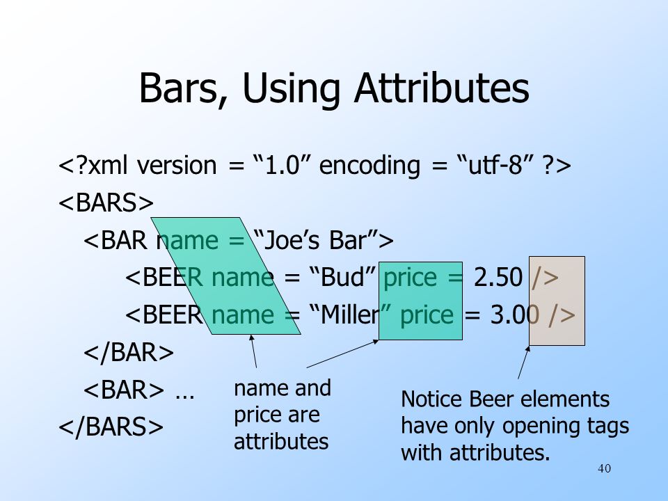 40 Bars, Using Attributes … Notice Beer elements have only opening tags with attributes.