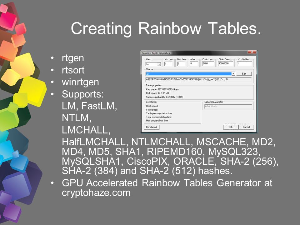 Fateful hunt backup Somewhere Over the Rainbow Tables Bob Weiss Password Crackers, Inc. - ppt  download
