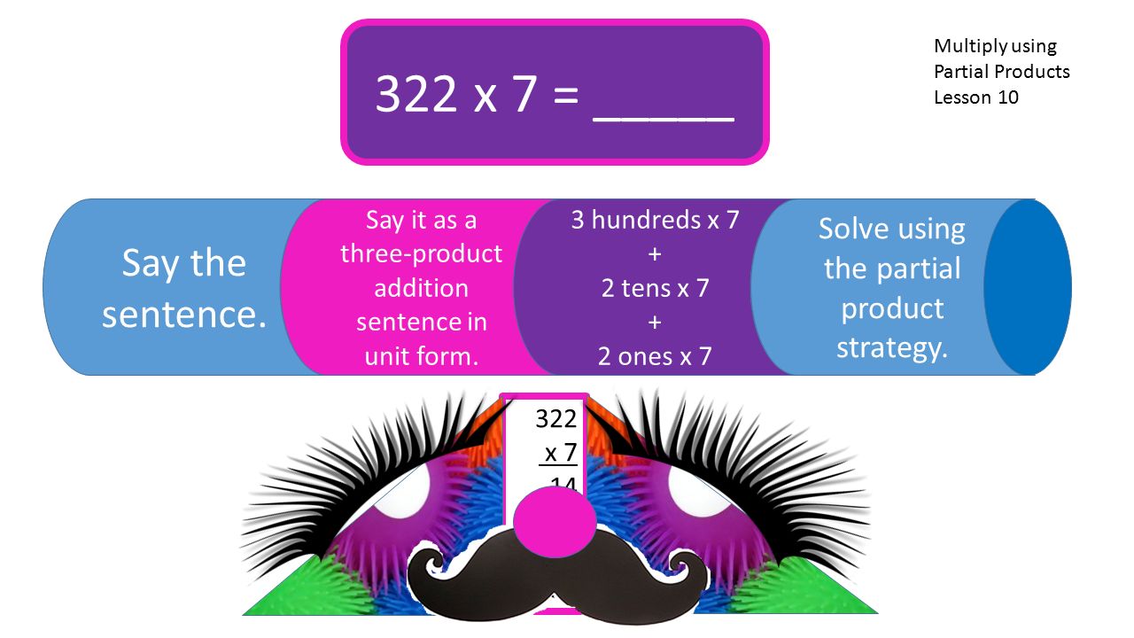 322 x 7 = _____ Say the sentence. Say it as a three-product addition sentence in unit form.
