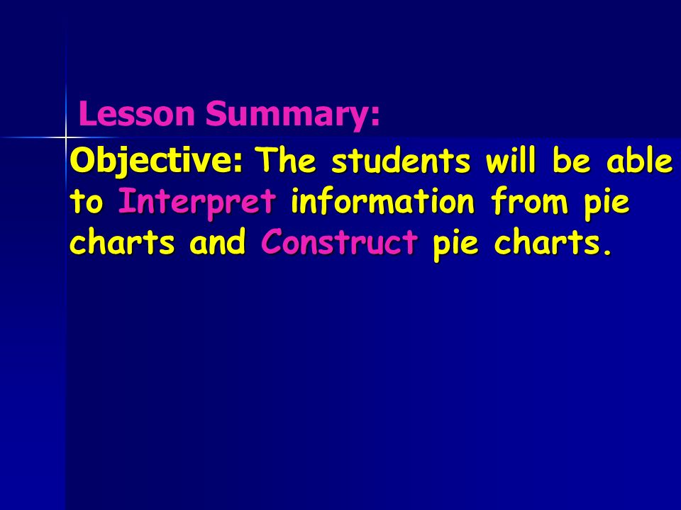 Objective: The students will be able to Interpret information from pie charts and Construct pie charts.