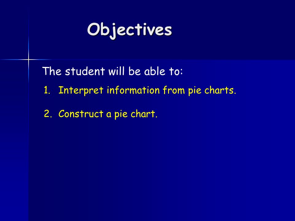 Objectives The student will be able to: 1.Interpret information from pie charts.