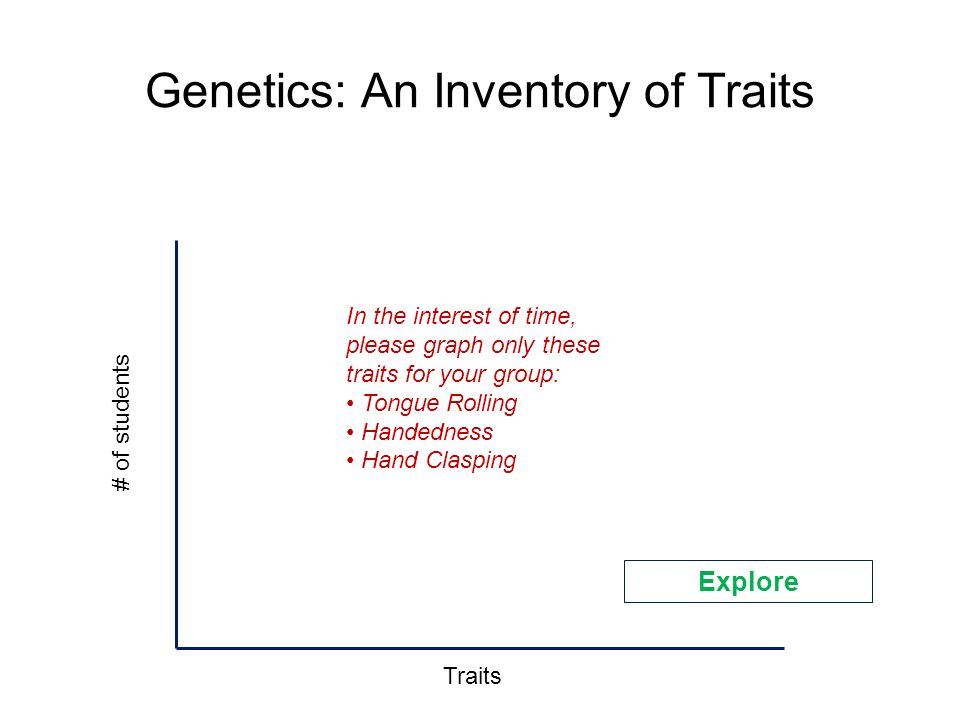 Genetics: An Inventory of Traits Traits # of students Explore In the interest of time, please graph only these traits for your group: Tongue Rolling Handedness Hand Clasping