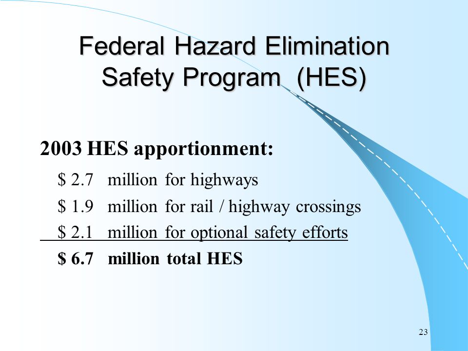 23 Federal Hazard Elimination Safety Program (HES) 2003 HES apportionment: $ 2.7 million for highways $ 1.9 million for rail / highway crossings $ 2.1 million for optional safety efforts $ 6.7 million total HES