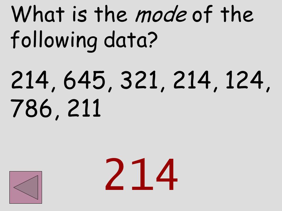 What is the mode of the following data 214, 645, 321, 214, 124, 786, 211