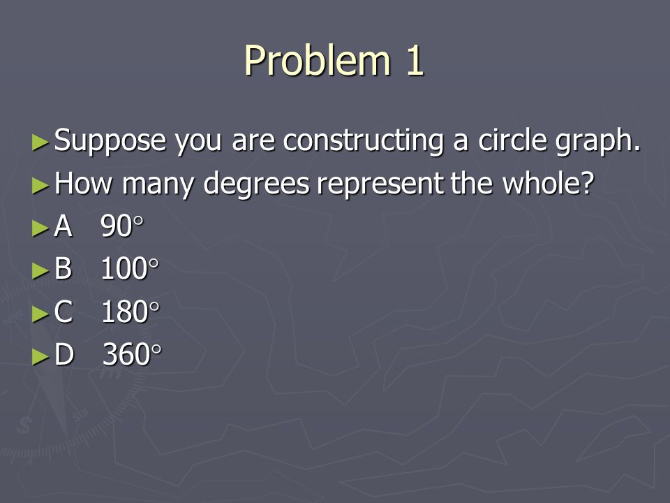Problem 1 ► Suppose you are constructing a circle graph.