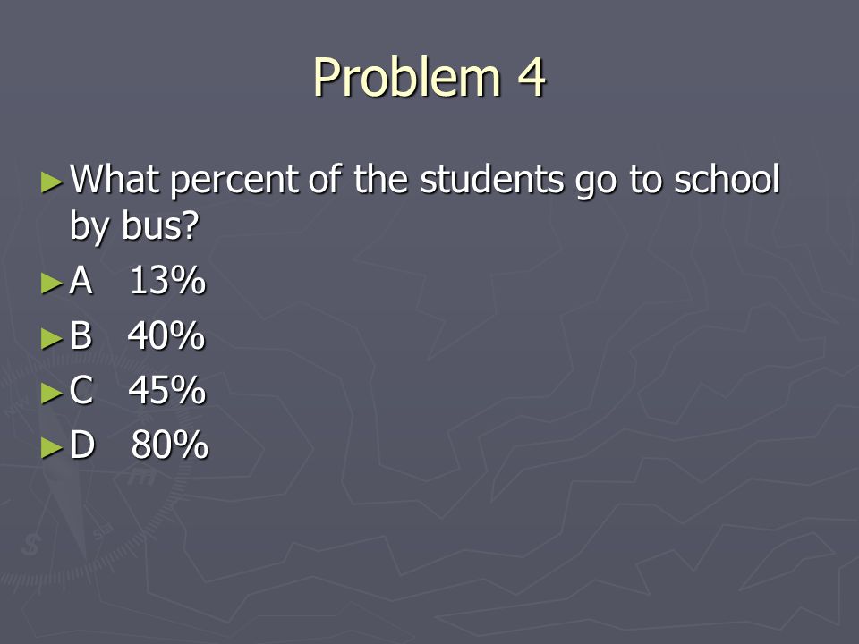 Problem 4 ► What percent of the students go to school by bus ► A 13% ► B 40% ► C 45% ► D 80%
