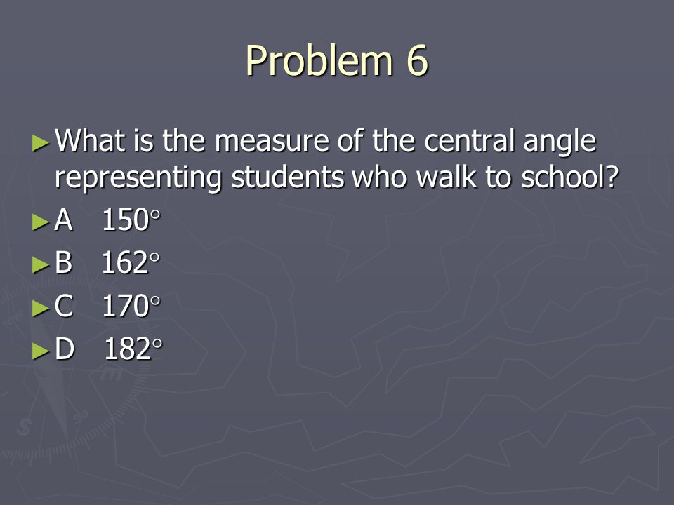 Problem 6 ► What is the measure of the central angle representing students who walk to school.