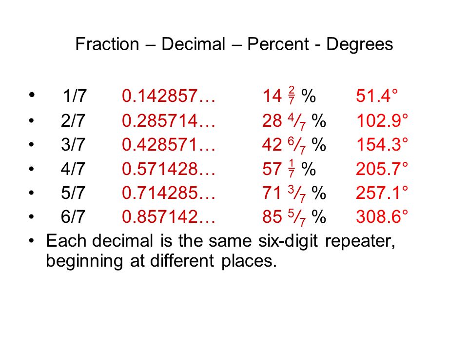 KNOW YOUR NUMBERS! Factors, Multiples, Fractions, Percents, Estimates,  Change From a Dollar, Tips. - ppt download