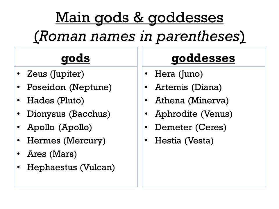 Greek Roman Mythology Gods And Goddesses Of Mt Olympus B C