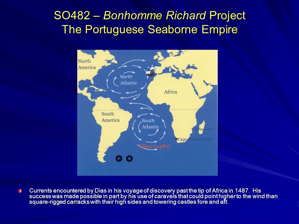 SO482 – Bonhomme Richard Project The Portuguese Seaborne Empire Currents encountered by Dias in his voyage of discovery past the tip of Africa in 1487.
