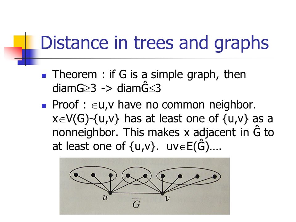 Trees And Distance 2 1 Basic Properties Acyclic A Graph With No Cycle Forest Acyclic Graph Tree Connected Acyclic Graph Leaf A Vertex Of Degree Ppt Download