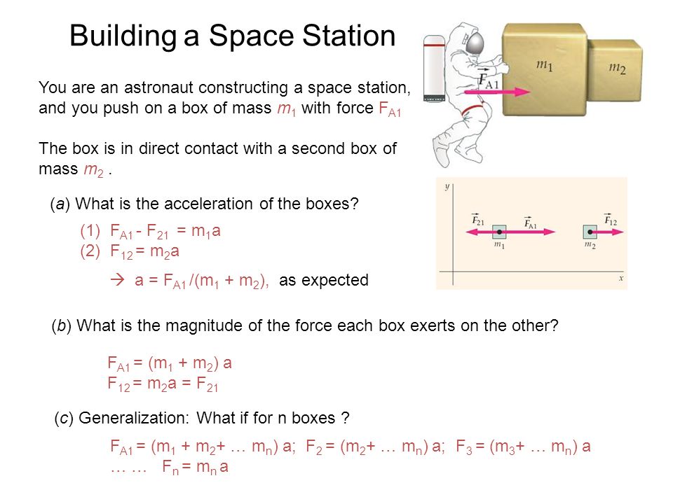 Building a Space Station You are an astronaut constructing a space station, and you push on a box of mass m 1 with force F A1 The box is in direct contact with a second box of mass m 2.